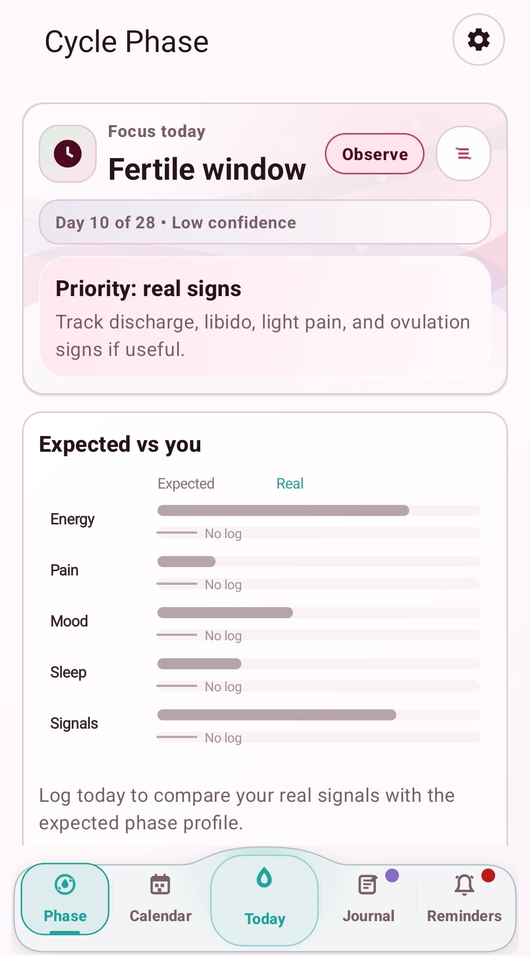 Cycle phase insights screenshot